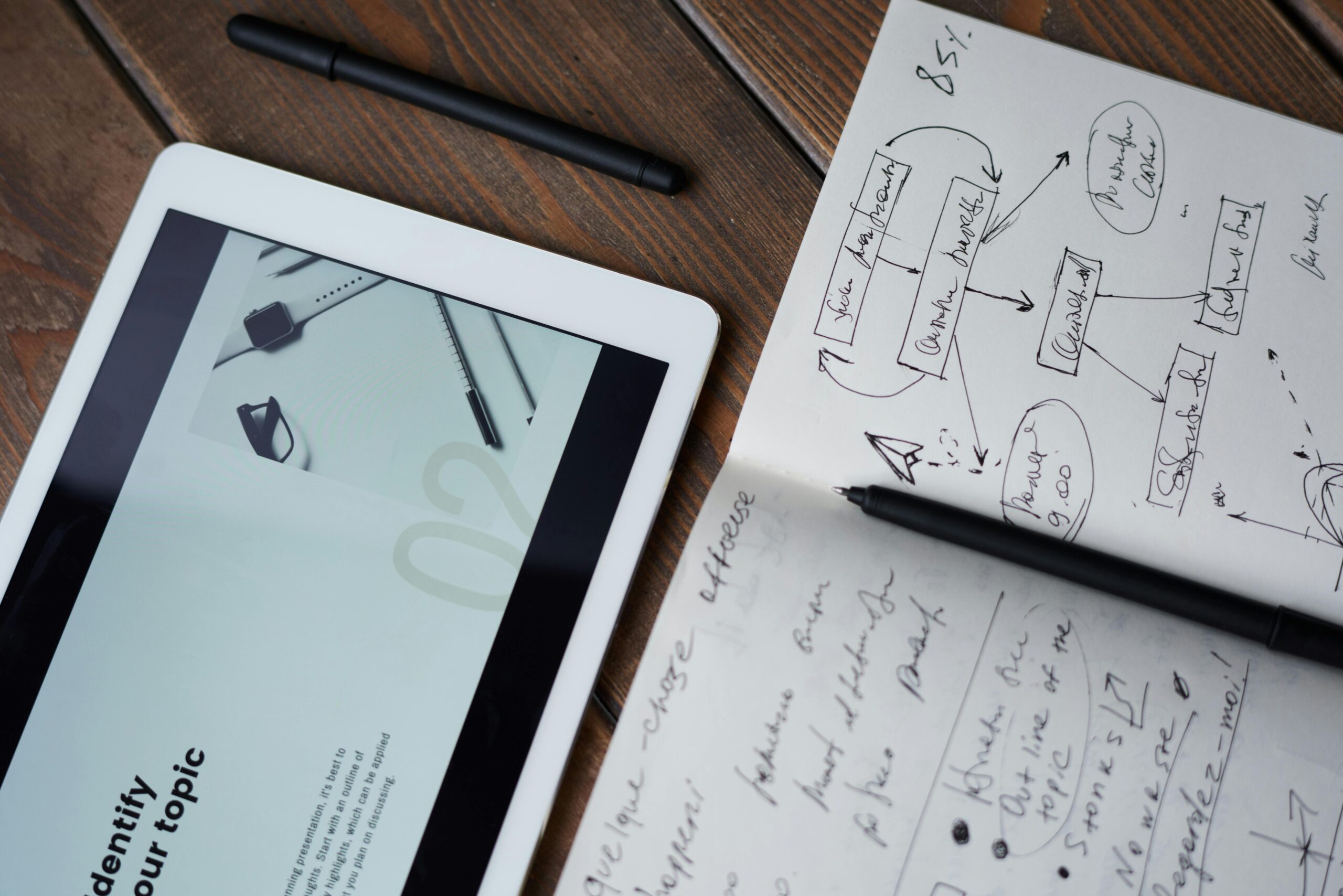 Grundlagen des Affiliate Marketings: Ein Leitfaden 3 Foto Des Stiftes Oben Auf Notizbuch